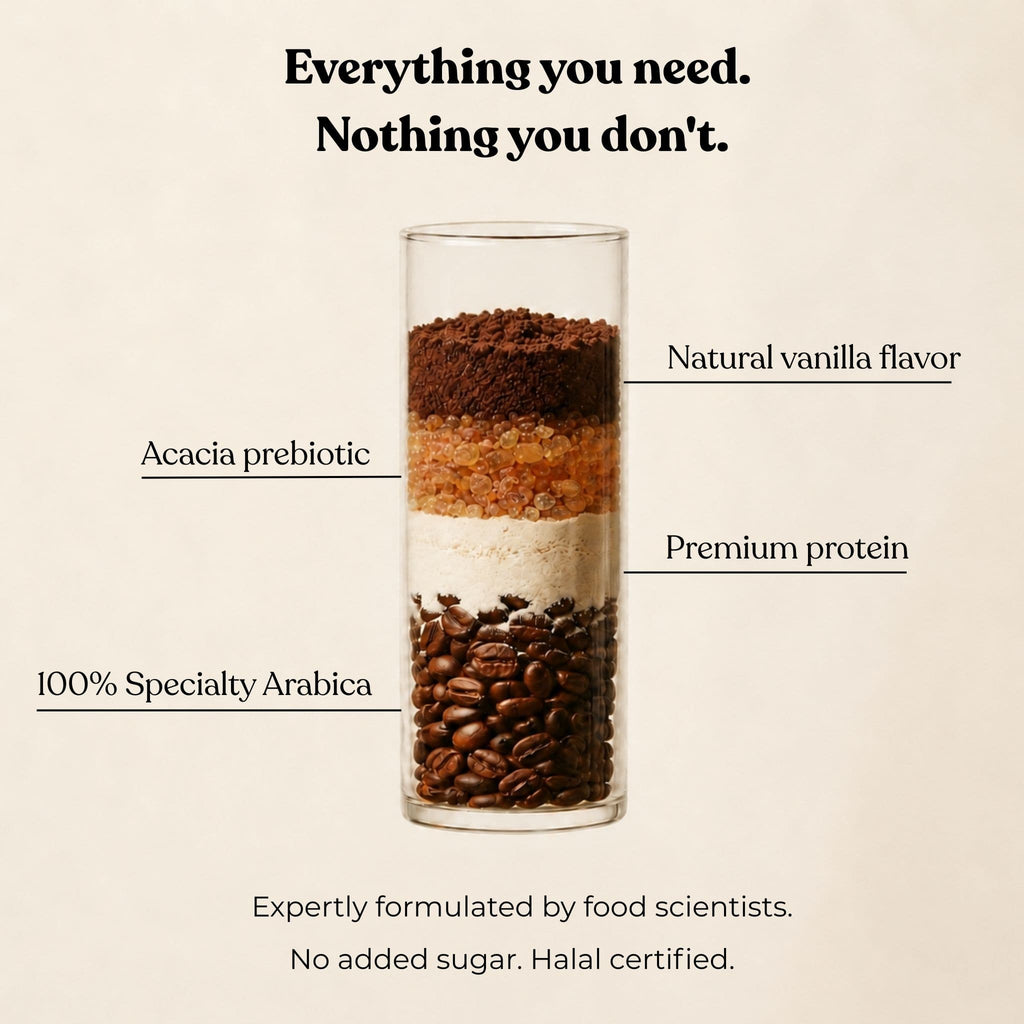 The protein coffee you'll actually crave.